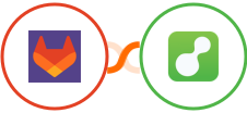 GitLab + ServiceM8 Integration