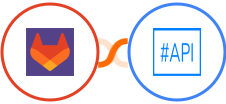GitLab + SharpAPI Integration