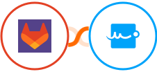 GitLab + Signaturely Integration