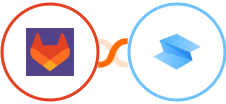 GitLab + SpreadSimple Integration