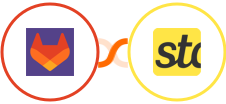 GitLab + Starshipit Integration