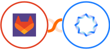 GitLab + Synthesia Integration