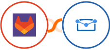 GitLab + Tarvent Integration
