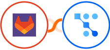GitLab + Trafft Integration