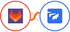 GitLab + Twist Integration