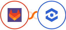 GitLab + WhatConverts Integration