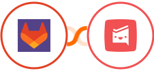 GitLab + Workast Integration