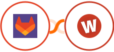GitLab + Wufoo Integration