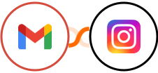 Gmail + Instagram for business Integration