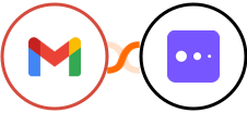 Gmail + Mixpanel Integration