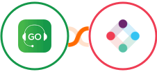 Godial + Iterable Integration