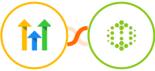 GoHighLevel + Hexometer Integration