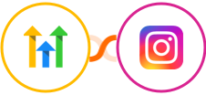 GoHighLevel + Instagram Lead Ads Integration