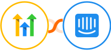 GoHighLevel + Intercom Integration