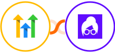 GoHighLevel + Lusha Integration