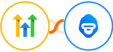 GoHighLevel + MonkeyLearn Integration