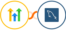 GoHighLevel + MySQL Integration