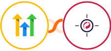 GoHighLevel + RetargetKit Integration