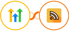 GoHighLevel + RSS Integration
