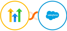 GoHighLevel + Salesforce Integration