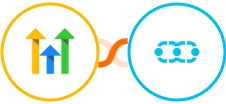 GoHighLevel + Salesmate Integration