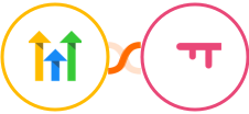 GoHighLevel + SatisMeter Integration