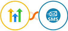 GoHighLevel + sendSMS Integration