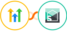 GoHighLevel + Splitwise Integration