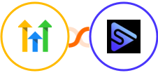 GoHighLevel + Switchboard Integration