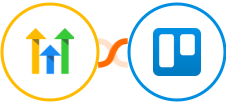 GoHighLevel + Trello Integration