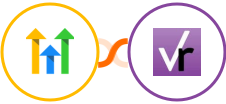 GoHighLevel + VerticalResponse Integration