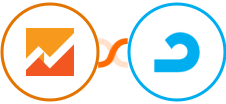 Google Analytics 4 + AdRoll Integration