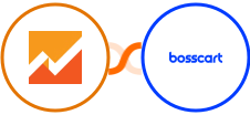 Google Analytics 4 + Bosscart Integration