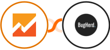 Google Analytics 4 + BugHerd Integration