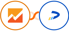 Google Analytics 4 + Dealfront Integration