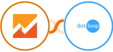 Google Analytics 4 + Dotloop Integration