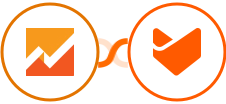 Google Analytics 4 + HappyFox Integration