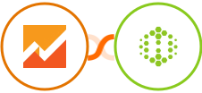 Google Analytics 4 + Hexometer Integration