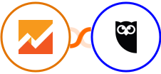 Google Analytics 4 + Hootsuite Integration