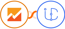 Google Analytics 4 + iCommunity Integration