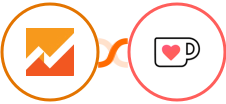 Google Analytics 4 + Ko-fi Integration