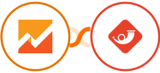 Google Analytics 4 + Laposta  Integration