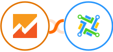 Google Analytics 4 + LeadConnector Integration