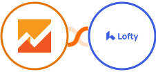 Google Analytics 4 + Lofty Integration