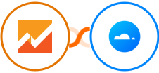 Google Analytics 4 + Mailercloud Integration