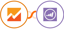 Google Analytics 4 + Marketo Integration