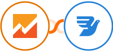 Google Analytics 4 + MessageBird Integration