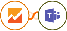 Google Analytics 4 + Microsoft Teams Integration