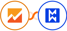 Google Analytics 4 + Modwebs Integration