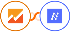 Google Analytics 4 + Nanonets OCR Integration